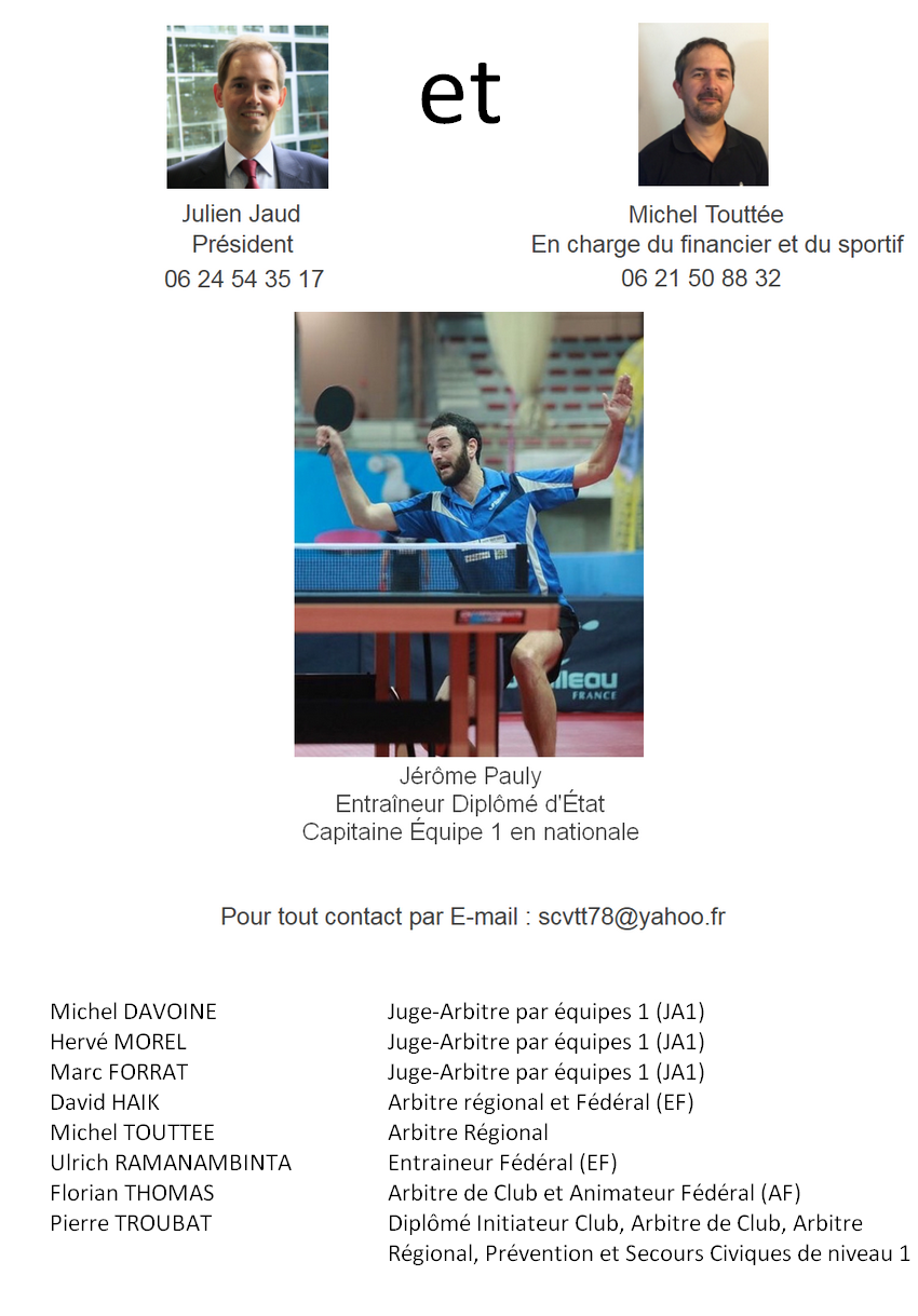 Organigramme_2022.png